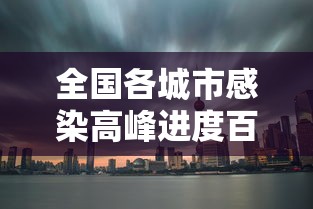 31省区市新增确诊30例/全国31省市新增确诊 31省区市新增确诊30例/全国31省市新增确诊