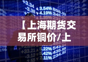 【上海期货交易所铜价/上海期货铜价最新行情】 【上海期货交易所铜价/上海期货铜价最新行情】