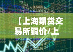 【上海期货交易所铜价/上海期货铜价最新行情】 【上海期货交易所铜价/上海期货铜价最新行情】
