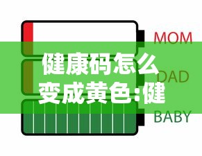 健康码怎么变成黄色:健康码怎么变成黑码