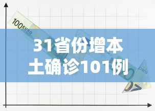 【内蒙古新增本土无症状2例,内蒙古确诊】