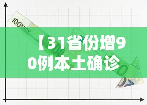 31省份新增8例其中北京2例/31省区市新增确诊8例 含本土1例 31省份新增8例其中北京2例/31省区市新增确诊8例 含本土1例