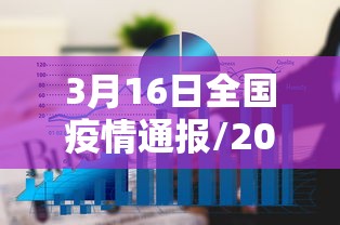 3月16日全国疫情通报/2021年3月16日消息 3月16日全国疫情通报/2021年3月16日消息