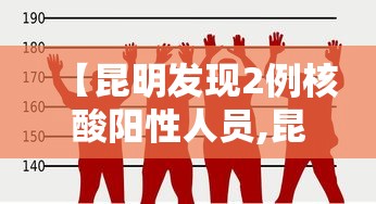【昆明发现2例核酸阳性人员,昆明刚刚】 【昆明发现2例核酸阳性人员,昆明刚刚】