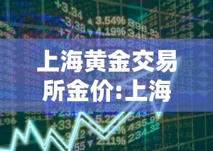 上海黄金交易所金价:上海黄金交易所金价调整 上海黄金交易所金价:上海黄金交易所金价调整